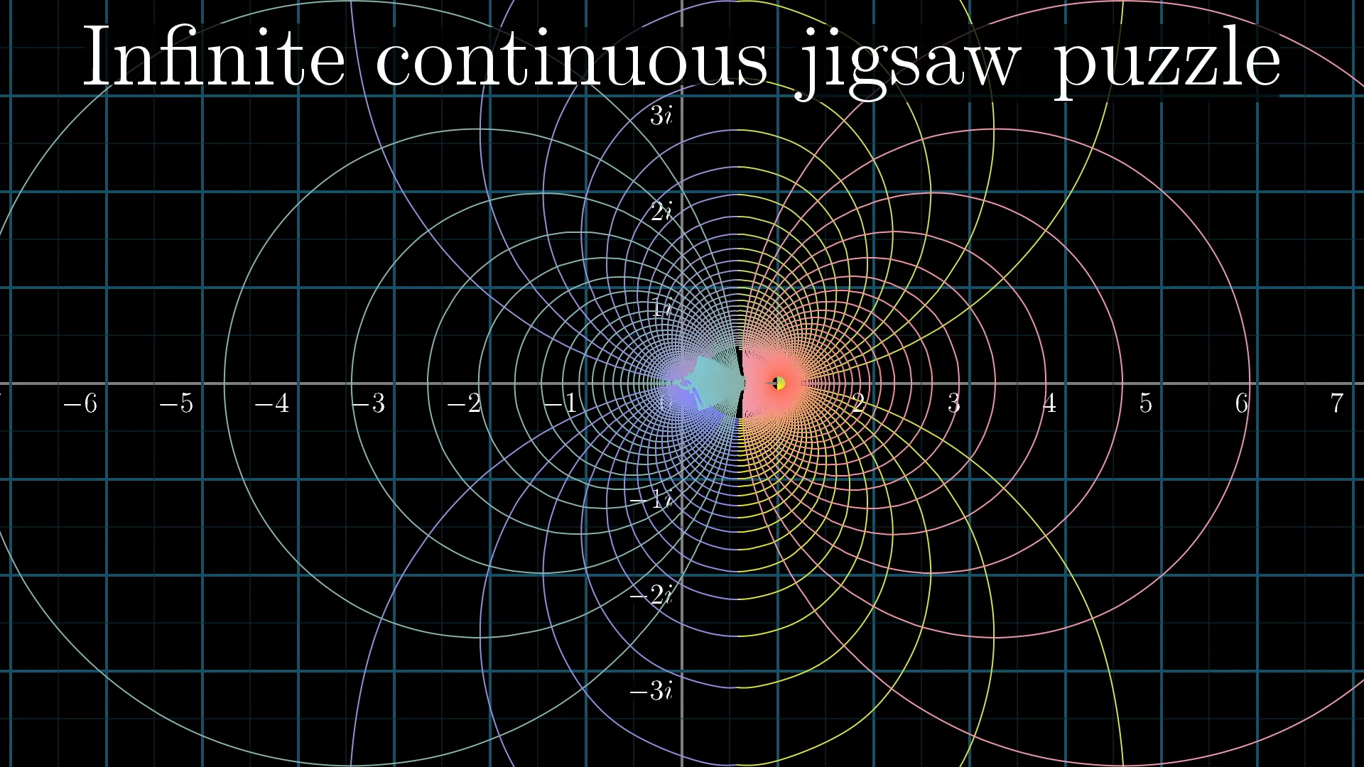 3Blue1Brown - Visualizing the Riemann zeta function and analytic continuation 3Blue1Brown - Visualizing the Riemann zeta function and analytic continuation