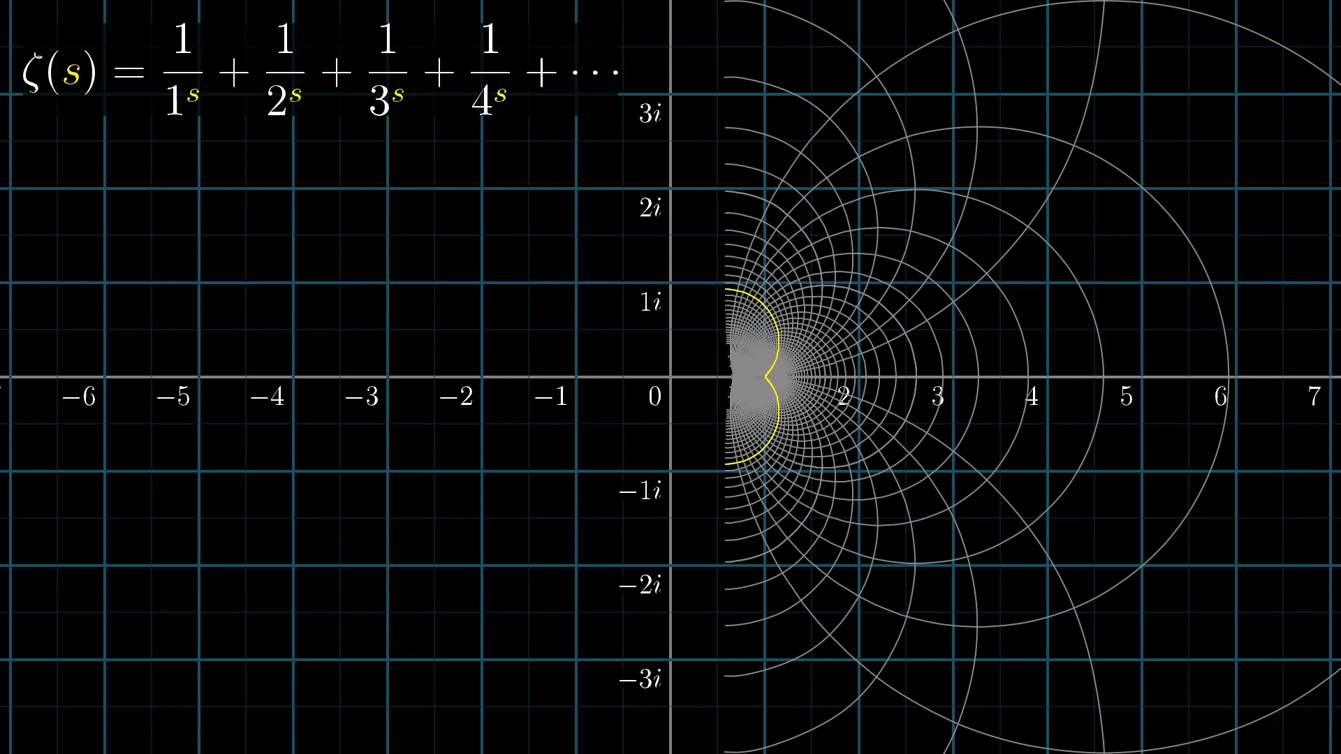 アート・デザイン・音楽 Riemann Zeta Function 3Blue1Brown - Visualizing the Riemann zeta function and