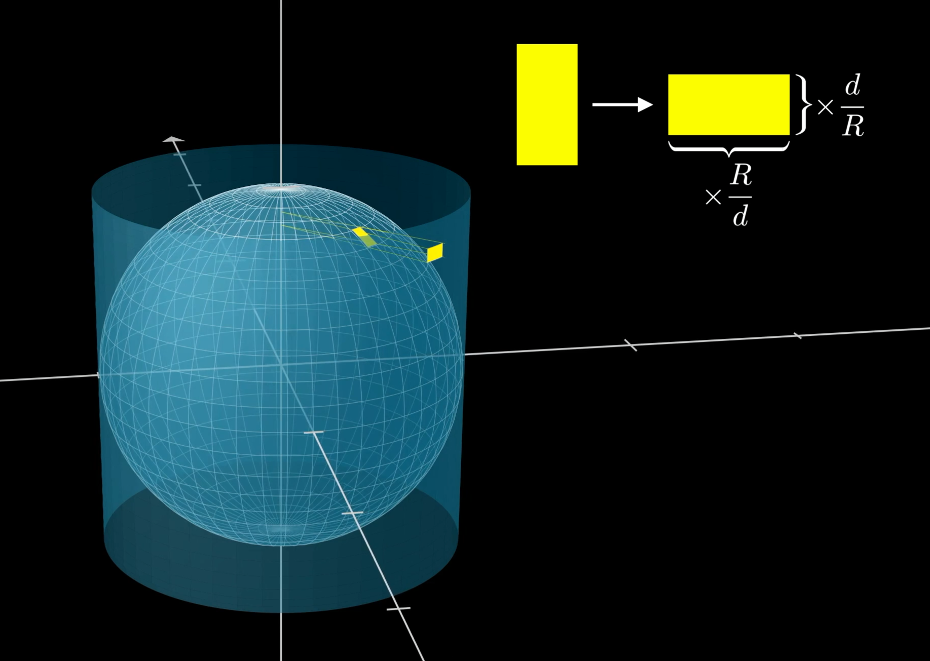 Why the surface area of sphere is 4*pi*r^2? - Quora