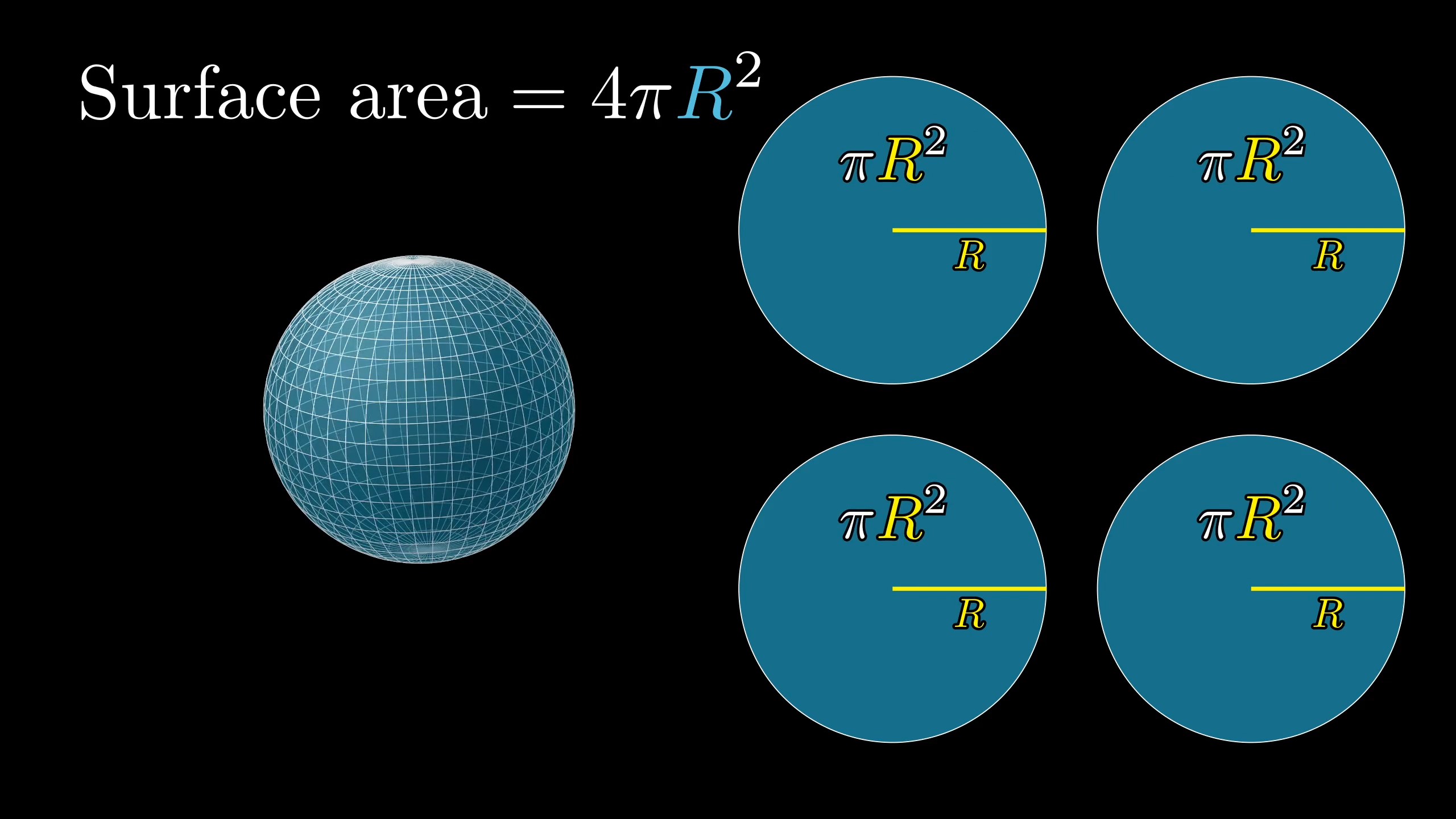 Physics for Science & Engineering II | Example 2: Electric field of a  uniformly charged spherical shell