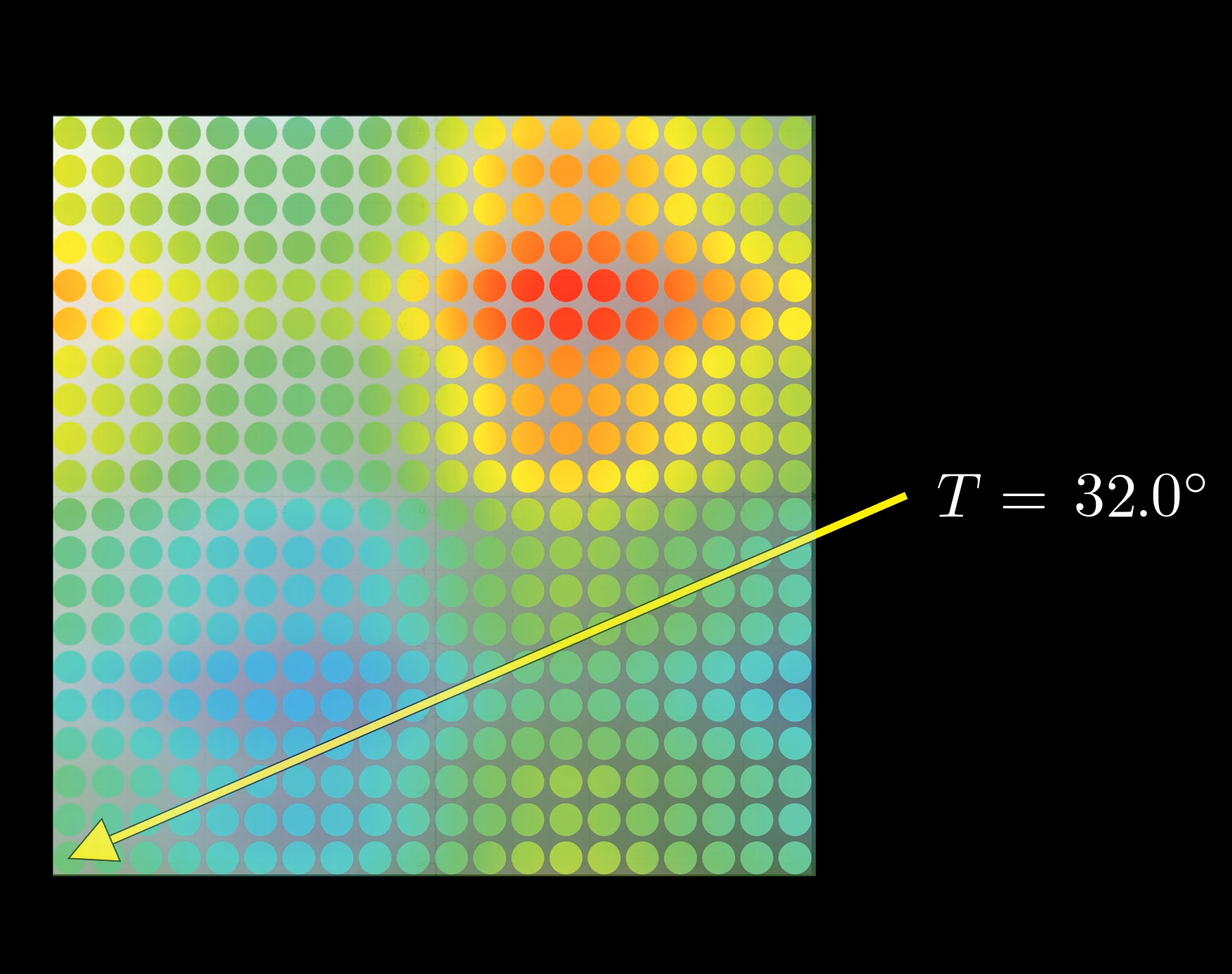 partial differential equations examples